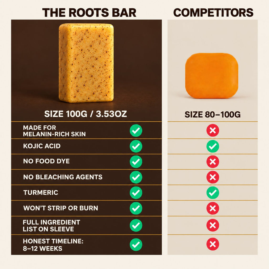 The Roots Bar